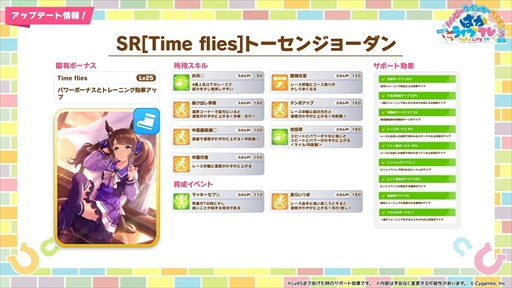 画像ギャラリー No.040のサムネイル画像 / オルフェーヴル,ジェンティルドンナなど新規ウマ娘を多数発表。「ウマ娘」ぱかライブTV Vol.38 3周年記念まとめ