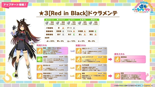 画像ギャラリー No.048のサムネイル画像 / オルフェーヴル,ジェンティルドンナなど新規ウマ娘を多数発表。「ウマ娘」ぱかライブTV Vol.38 3周年記念まとめ