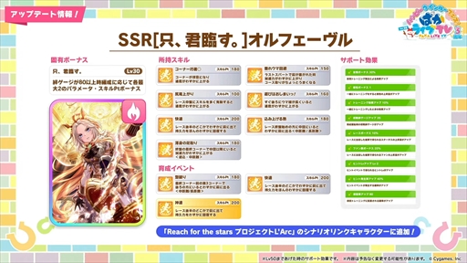 画像ギャラリー No.054のサムネイル画像 / オルフェーヴル,ジェンティルドンナなど新規ウマ娘を多数発表。「ウマ娘」ぱかライブTV Vol.38 3周年記念まとめ