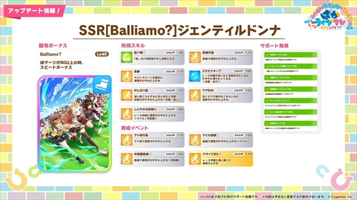 画像ギャラリー No.057のサムネイル画像 / オルフェーヴル,ジェンティルドンナなど新規ウマ娘を多数発表。「ウマ娘」ぱかライブTV Vol.38 3周年記念まとめ