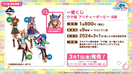 画像ギャラリー No.084のサムネイル画像 / オルフェーヴル,ジェンティルドンナなど新規ウマ娘を多数発表。「ウマ娘」ぱかライブTV Vol.38 3周年記念まとめ