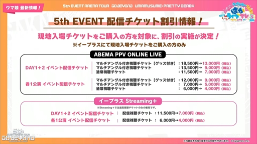 画像ギャラリー No.099のサムネイル画像 / オルフェーヴル,ジェンティルドンナなど新規ウマ娘を多数発表。「ウマ娘」ぱかライブTV Vol.38 3周年記念まとめ