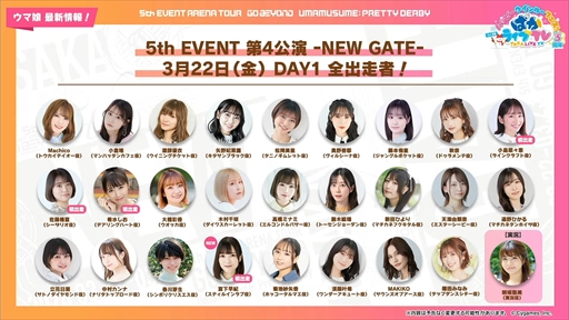 画像ギャラリー No.105のサムネイル画像 / オルフェーヴル,ジェンティルドンナなど新規ウマ娘を多数発表。「ウマ娘」ぱかライブTV Vol.38 3周年記念まとめ