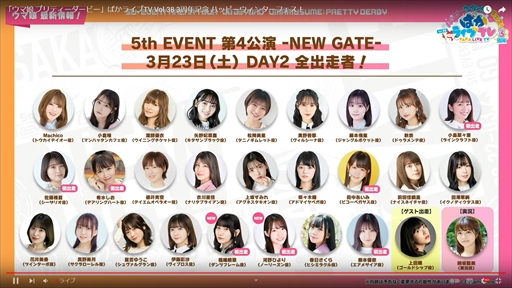 画像ギャラリー No.106のサムネイル画像 / オルフェーヴル,ジェンティルドンナなど新規ウマ娘を多数発表。「ウマ娘」ぱかライブTV Vol.38 3周年記念まとめ