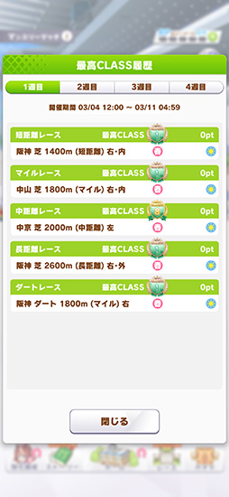 ���������꡼ No.004�Υ���ͥ������ / �֥���̼ �ץ�ƥ��������ӡ��ס������٥�ȡ֥ޥ󥹥꡼�ޥå��פΦ��Ǥ򳫻ϡ��轵�Ѥ��졼������ά�������CLASS���ܻؤ�