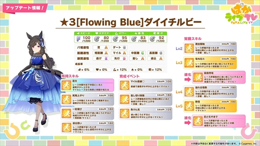 ꡼ No.013 | 󥹰Υӡȥإꥪȯɽ֥̼ ץƥӡפѤ饤TV Vol.39ޤȤ