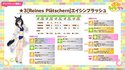 ���������꡼ No.001�Υ���ͥ������ / �֥���̼�׿�������Υ�������ե�å���ȥۥå�������ޥ������������ݡ��ȥ�����ˤ�SSR���ޡ��ȥե��륳��SSR���ѥΥ�å��������о�