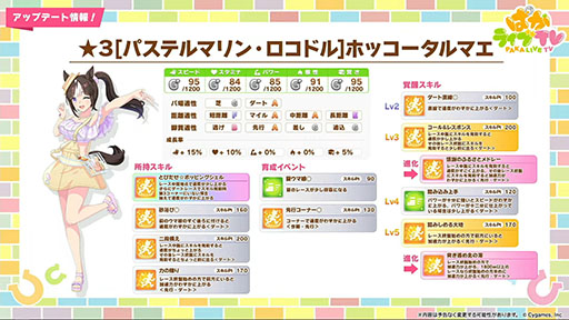 ���������꡼ No.002�Υ���ͥ������ / �֥���̼�׿�������Υ�������ե�å���ȥۥå�������ޥ������������ݡ��ȥ�����ˤ�SSR���ޡ��ȥե��륳��SSR���ѥΥ�å��������о�