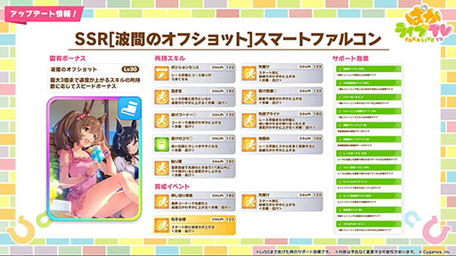 ���������꡼ No.003�Υ���ͥ������ / �֥���̼�׿�������Υ�������ե�å���ȥۥå�������ޥ������������ݡ��ȥ�����ˤ�SSR���ޡ��ȥե��륳��SSR���ѥΥ�å��������о�