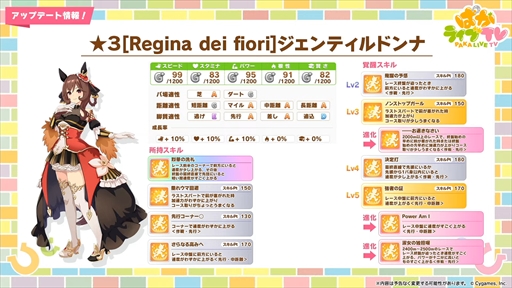 画像ギャラリー No.046のサムネイル画像 / 3.5周年で実装される育成ウマ娘はジェンティルドンナ。「ウマ娘 プリティーダービー」ぱかライブTV Vol.44まとめ