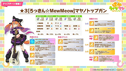 ���������꡼ No.004�Υ���ͥ������ / �֥���̼�ס��������󥰥��ѡ���ȥޥ�Υȥåץ���ο������Ǥ����������������ݡ��Ȥˤ�SSR�ҥ����ޥ���SSR�ʥ꥿�֥饤�����