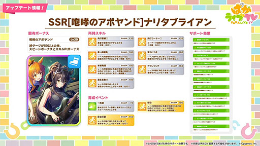 ���������꡼ No.006�Υ���ͥ������ / �֥���̼�ס��������󥰥��ѡ���ȥޥ�Υȥåץ���ο������Ǥ����������������ݡ��Ȥˤ�SSR�ҥ����ޥ���SSR�ʥ꥿�֥饤�����