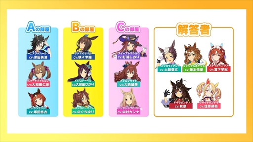 ���������꡼ No.042�Υ���ͥ������ / �֥���̼ �ץ�ƥ��������ӡ� Twinkle Circle! in OSAKA��DAY2 2����ݡ��ȡ������ϤǤϥ�������ȡ�����Ф�����ޤ��