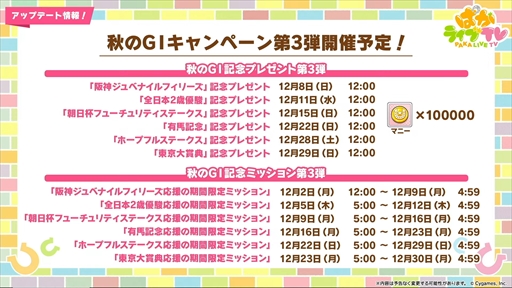 画像ギャラリー No.003のサムネイル画像 / ブラストワンピースが新規ウマ娘として登場。「ウマ娘 プリティーダービー」ぱかライブTV Vol.47まとめ