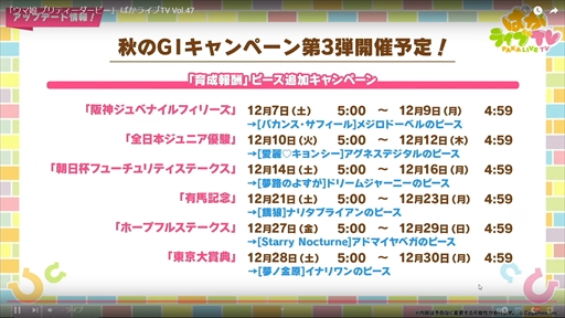 画像ギャラリー No.004のサムネイル画像 / ブラストワンピースが新規ウマ娘として登場。「ウマ娘 プリティーダービー」ぱかライブTV Vol.47まとめ