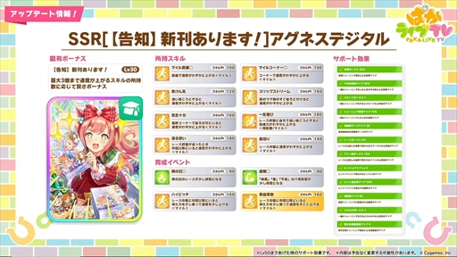 画像ギャラリー No.022のサムネイル画像 / ブラストワンピースが新規ウマ娘として登場。「ウマ娘 プリティーダービー」ぱかライブTV Vol.47まとめ