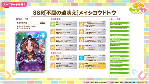 画像ギャラリー No.024のサムネイル画像 / ブラストワンピースが新規ウマ娘として登場。「ウマ娘 プリティーダービー」ぱかライブTV Vol.47まとめ