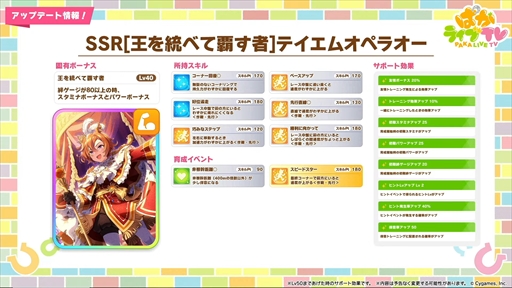 画像ギャラリー No.027のサムネイル画像 / ブラストワンピースが新規ウマ娘として登場。「ウマ娘 プリティーダービー」ぱかライブTV Vol.47まとめ