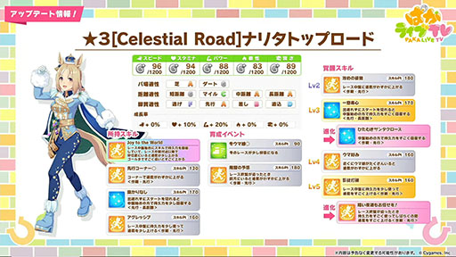 ���������꡼ No.002�Υ���ͥ������ / �֥���̼�ס����ꥹ�ޥ������ο���������̼�Ȥ��ơ֥ʥ꥿�ȥåץ����ɡס֥��ɥޥ���٥��פ�������֡�3���ꥯ�ꥹ�ޥ�������פ��о�