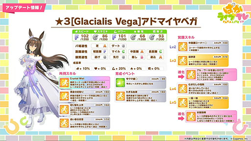 ���������꡼ No.003�Υ���ͥ������ / �֥���̼�ס����ꥹ�ޥ������ο���������̼�Ȥ��ơ֥ʥ꥿�ȥåץ����ɡס֥��ɥޥ���٥��פ�������֡�3���ꥯ�ꥹ�ޥ�������פ��о�