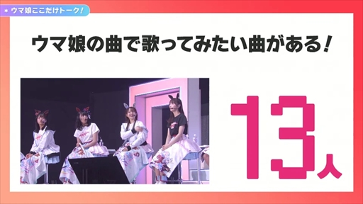 ���������꡼ No.018�Υ���ͥ������ / �֥���̼ �ץ�ƥ��������ӡ� Twinkle Circle! in FUKUOKA����2����ݡ��ȡ��Ф��ȴ�ư���ȴ������¿����