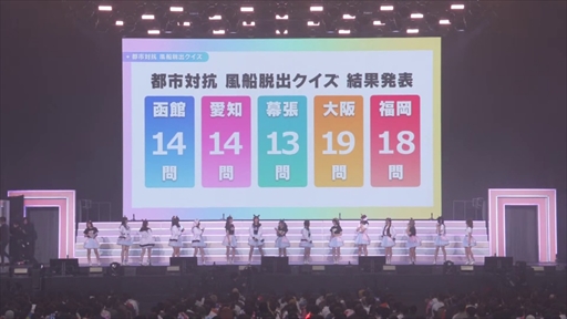 ���������꡼ No.029�Υ���ͥ������ / �֥���̼ �ץ�ƥ��������ӡ� Twinkle Circle! in FUKUOKA����2����ݡ��ȡ��Ф��ȴ�ư���ȴ������¿����