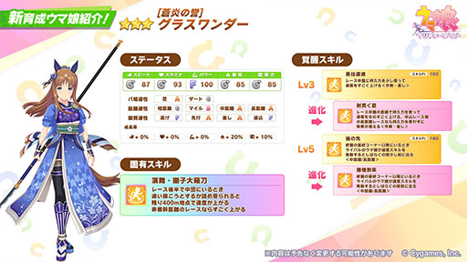 ウマ娘　フォルメイツ　vol.3　グラスワンダー ウマ娘 フォルメイツ vol.3 グラスワンダー