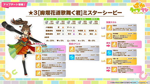 ���������꡼ No.002�Υ���ͥ������ / �֥���̼ �ץ�ƥ��������ӡ��ס���������Ρ�3�ߥ����������ӡ��ȡ�3���ĥ饮��������12��27���˼���