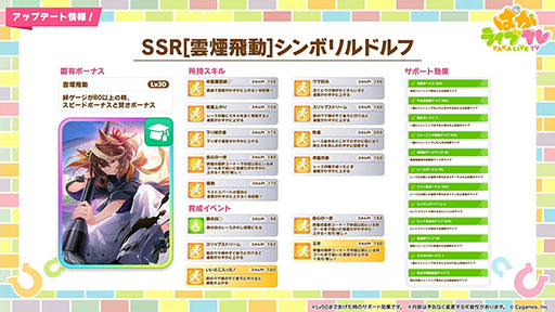 ���������꡼ No.003�Υ���ͥ������ / ��ͤη����̼�̿���7�󡧥��˥�֥���̼ ����ǥ�饰�쥤�פ�2025ǯ4����������ꡣŷ�������Υޥ를�󥹥������о�