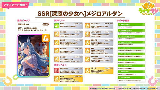 ���������꡼ No.004�Υ���ͥ������ / ��ͤη����̼�̿���7�󡧥��˥�֥���̼ ����ǥ�饰�쥤�פ�2025ǯ4����������ꡣŷ�������Υޥ를�󥹥������о�