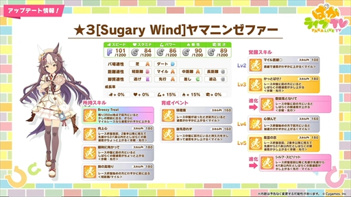 ���������꡼ No.013�Υ���ͥ������ / ���������ʥꥪ��The Twinkle Legends�פΥ����ӥ��奢�뤬�������֥���̼ �ץ�ƥ��������ӡ��� �Ѥ��饤��TV Vol.49�ޤȤ�