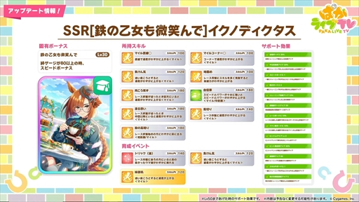 ���������꡼ No.017�Υ���ͥ������ / ���������ʥꥪ��The Twinkle Legends�פΥ����ӥ��奢�뤬�������֥���̼ �ץ�ƥ��������ӡ��� �Ѥ��饤��TV Vol.49�ޤȤ�