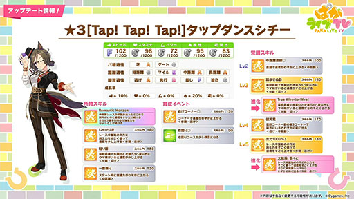 ���������꡼ No.002�Υ���ͥ������ / �֥���̼�ס��������Ρ�3���åץ��󥹥���������3���˥Υ����åȤ�����������ݡ��ȤȤ���SSR�����å���SSR�ɥ꡼�ॸ�㡼�ˡ����о�