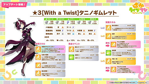 ���������꡼ No.003�Υ���ͥ������ / �֥���̼�ס��������Ρ�3���åץ��󥹥���������3���˥Υ����åȤ�����������ݡ��ȤȤ���SSR�����å���SSR�ɥ꡼�ॸ�㡼�ˡ����о�