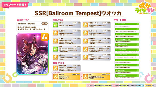 ���������꡼ No.004�Υ���ͥ������ / �֥���̼�ס��������Ρ�3���åץ��󥹥���������3���˥Υ����åȤ�����������ݡ��ȤȤ���SSR�����å���SSR�ɥ꡼�ॸ�㡼�ˡ����о�