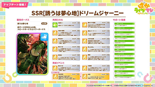 ���������꡼ No.005�Υ���ͥ������ / �֥���̼�ס��������Ρ�3���åץ��󥹥���������3���˥Υ����åȤ�����������ݡ��ȤȤ���SSR�����å���SSR�ɥ꡼�ॸ�㡼�ˡ����о�