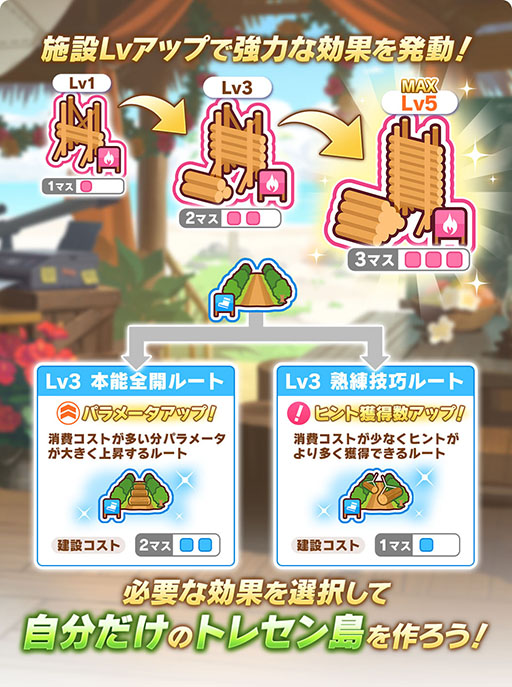 ���������꡼ No.038�Υ���ͥ������ / �Υץ쥤��ݡϡ֥���̼�׿��������ʥꥪ��̵����ؤ褦���� -DESIGN YOUR ISLAND-����ԥץ쥤���Ƕ��Υȥ졼�˥󥰻��ߤ���Ƥơ���ȥ�ɤ򶯲����褦