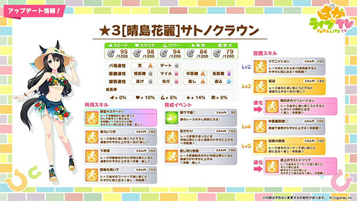 ꡼ No.011 | ͤη̼̿14󡧴ưΥᥤ󥹥ȡ꡼2Ʋδ롣ǤϿ奷륰ʤɤ