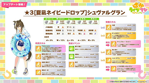 ꡼ No.012 | ͤη̼̿14󡧴ưΥᥤ󥹥ȡ꡼2Ʋδ롣ǤϿ奷륰ʤɤ