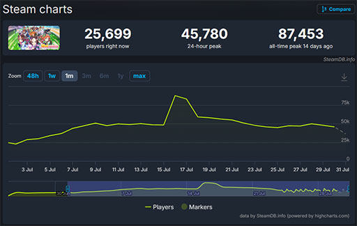 ꡼ No.021 | ͤη̼̿14󡧴ưΥᥤ󥹥ȡ꡼2Ʋδ롣ǤϿ奷륰ʤɤ