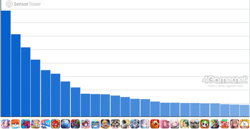���������꡼ No.002�Υ���ͥ������ / ���ޥۥ�����Υ�����ʬ�ϡ�2025ǯ8��21����8��27���ˡ�������1�̤ϡ֥���̼�ס�4���6���1��ǯ��ޤ�����ʥ����ȥ��Ҳ�