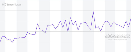 ���������꡼ No.008�Υ���ͥ������ / ���ޥۥ�����Υ�����ʬ�ϡ�2025ǯ8��21����8��27���ˡ�������1�̤ϡ֥���̼�ס�4���6���1��ǯ��ޤ�����ʥ����ȥ��Ҳ�