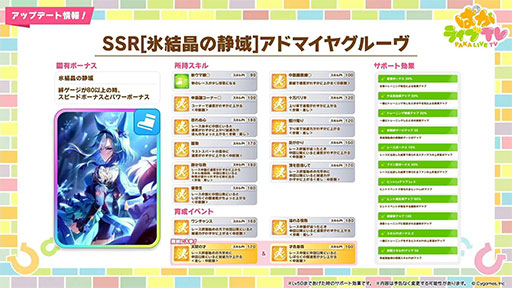 Galeria de imagens No.009 Imagens de miniatura / UMA Musume notícia de Renal 15º: Ainda assim, é transformado em uma nutrição Uma Musume! Um aniversário de 4,5º aniversário de 4,5 anos, incluindo o novo AMMAME ADMIRE GROOVE, também será apresentado.