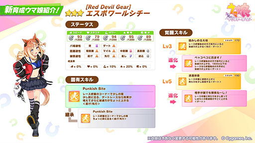 ���������꡼ No.002�Υ���ͥ������ / �֥���̼ �ץ�ƥ��������ӡ��ס���3�����ݥ�륷������CV������֡ˤ����������������ȥ졼�����濴��GI��졼����9����������륦��̼