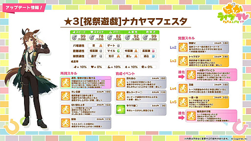 ���������꡼ No.003�Υ���ͥ������ / �֥���̼�ס����ꥹ�ޥ������Υʥ���ޥե������ȥɥ꡼�ॸ�㡼�ˡ�������������ݡ��ȤǤ�SSR������ɥ��åס�SSR�ե��Ρ���Τ��о�