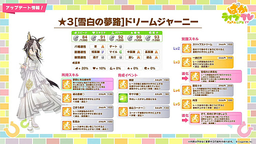 ���������꡼ No.004�Υ���ͥ������ / �֥���̼�ס����ꥹ�ޥ������Υʥ���ޥե������ȥɥ꡼�ॸ�㡼�ˡ�������������ݡ��ȤǤ�SSR������ɥ��åס�SSR�ե��Ρ���Τ��о�