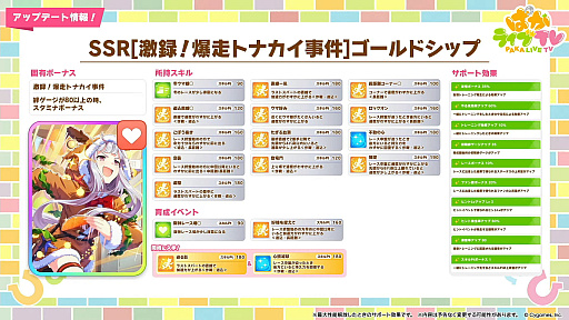 ���������꡼ No.005�Υ���ͥ������ / �֥���̼�ס����ꥹ�ޥ������Υʥ���ޥե������ȥɥ꡼�ॸ�㡼�ˡ�������������ݡ��ȤǤ�SSR������ɥ��åס�SSR�ե��Ρ���Τ��о�