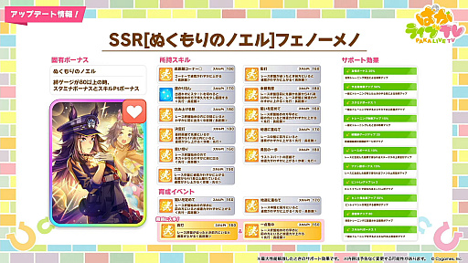 ���������꡼ No.006�Υ���ͥ������ / �֥���̼�ס����ꥹ�ޥ������Υʥ���ޥե������ȥɥ꡼�ॸ�㡼�ˡ�������������ݡ��ȤǤ�SSR������ɥ��åס�SSR�ե��Ρ���Τ��о�