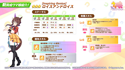 画像ギャラリー No.002のサムネイル画像 / 「ウマ娘 プリティーダービー」，★2ロイスアンドロイス（CV：田辺留依）を2月14日12：00に実装。ブロンズコレクターとして名を馳せた名脇役