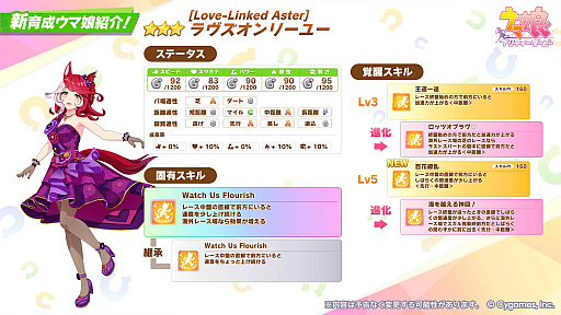 画像ギャラリー No.002のサムネイル画像 / 「ウマ娘」，新衣装のラヴズオンリーユーが育成キャラとして3月11日に登場。マルシュロレーヌもSSRサポートカードとして実装決定